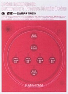 中国科技大学企业识别设计