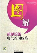 中国石油大学机械设备电气控制视频共21讲