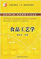 华中农业大学 糖果工艺学课件