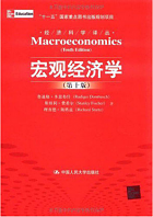吉林大学宏观经济学视频共32讲