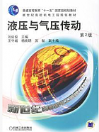 山东大学液压与气压传动38讲视频