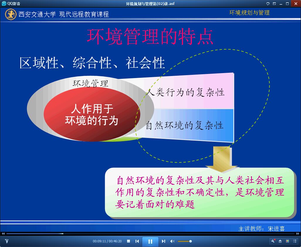环境规划与管理视频