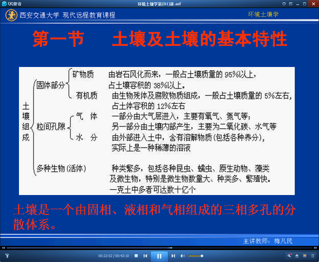 环境土壤学视频
