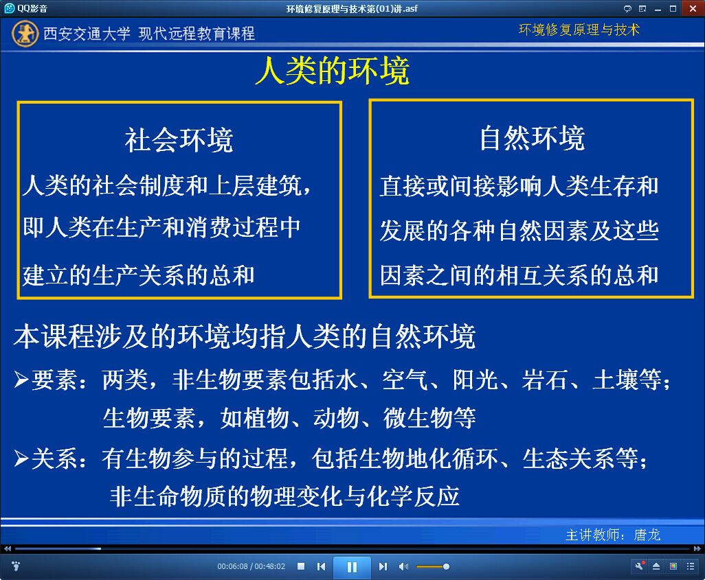 环境修复原理视频