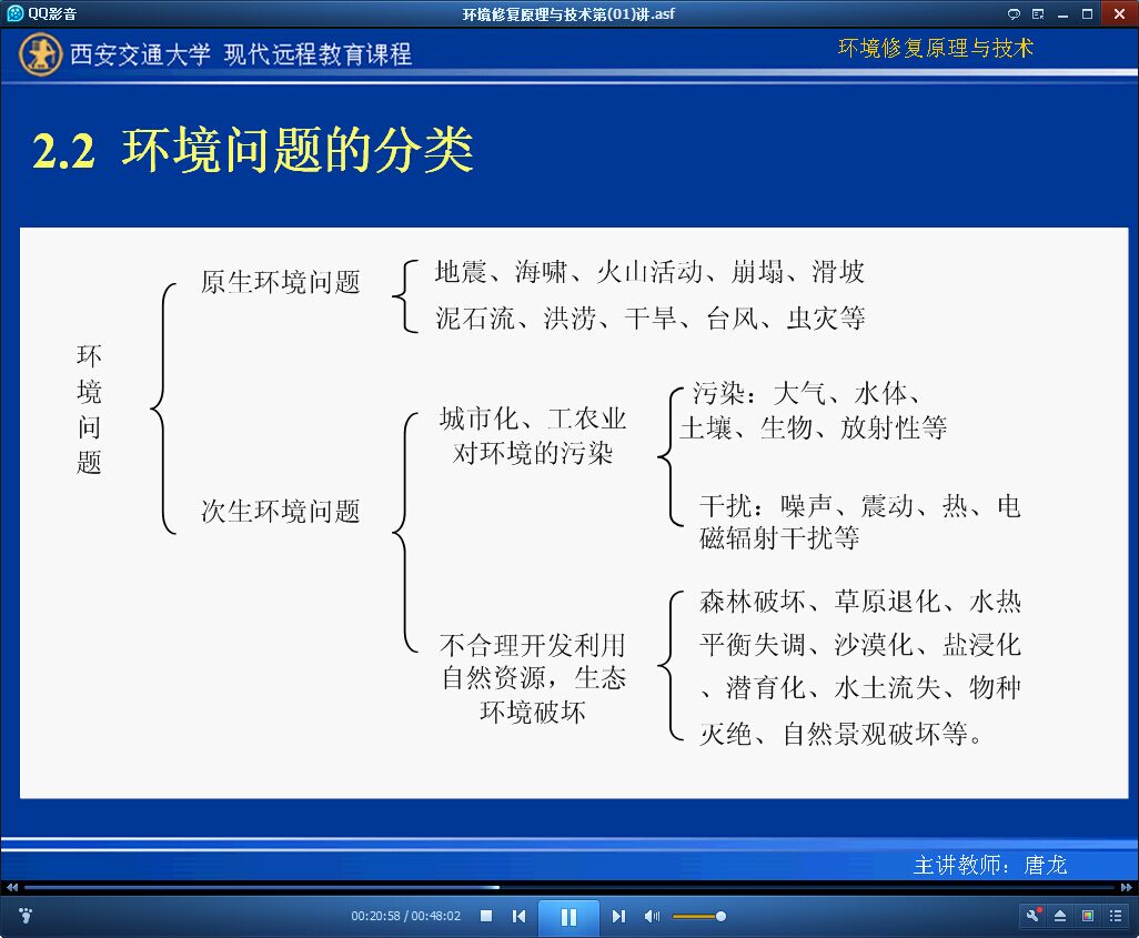 环境修复公开课视频