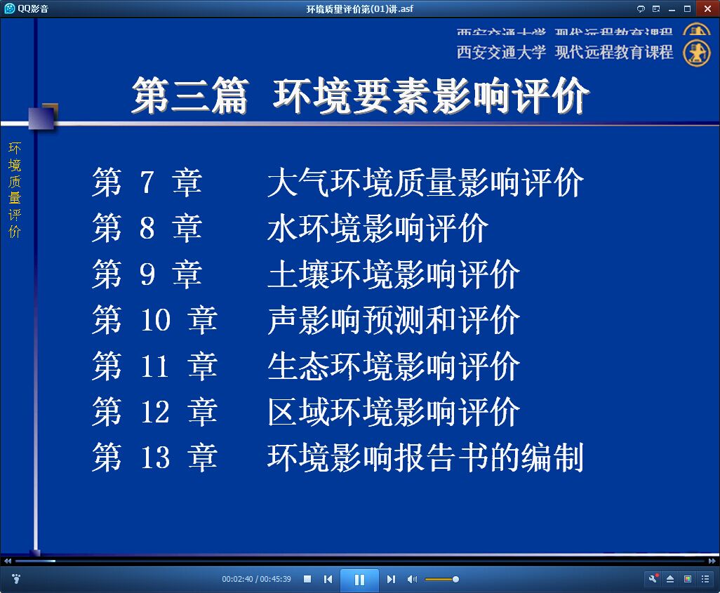 环境质量评价视频