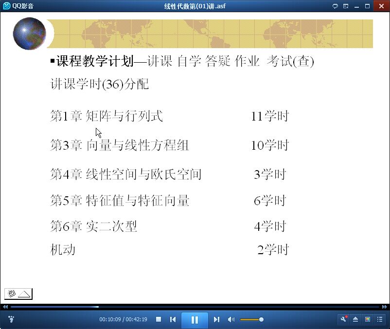 线性代数视频