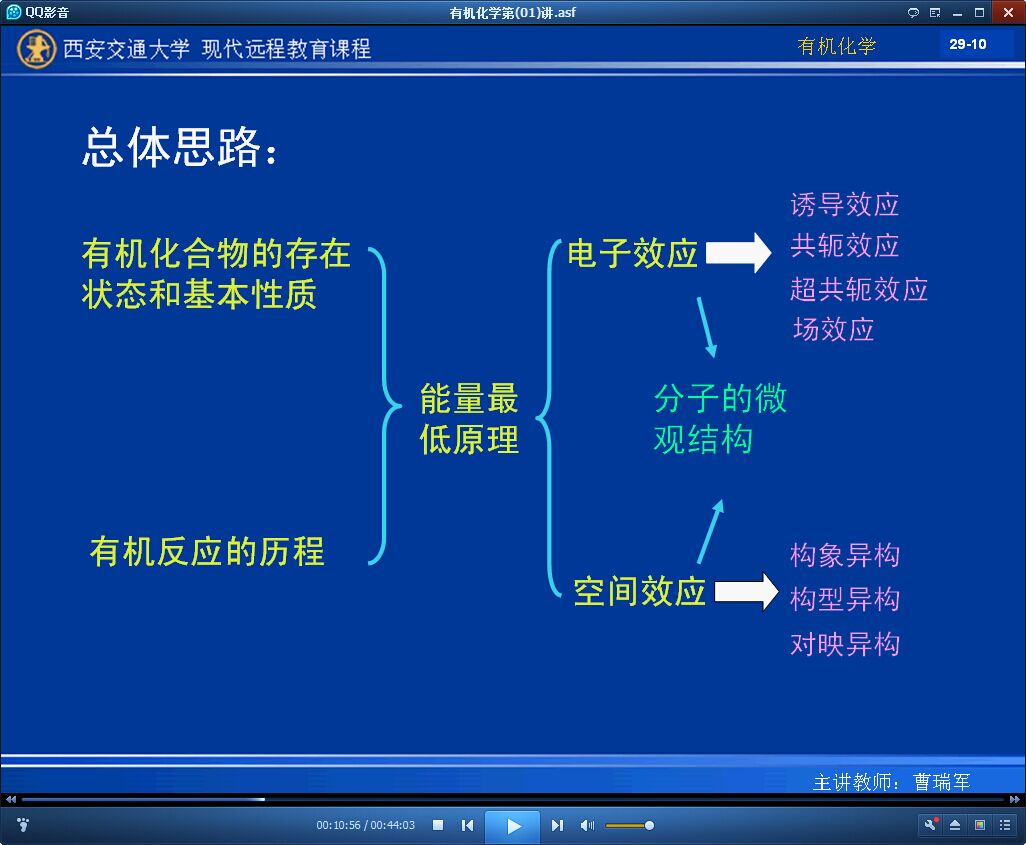 有机化学公开课