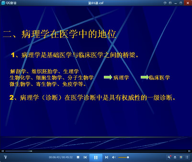 病理生理学视频