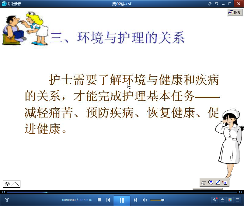 护理与环境的基础关系