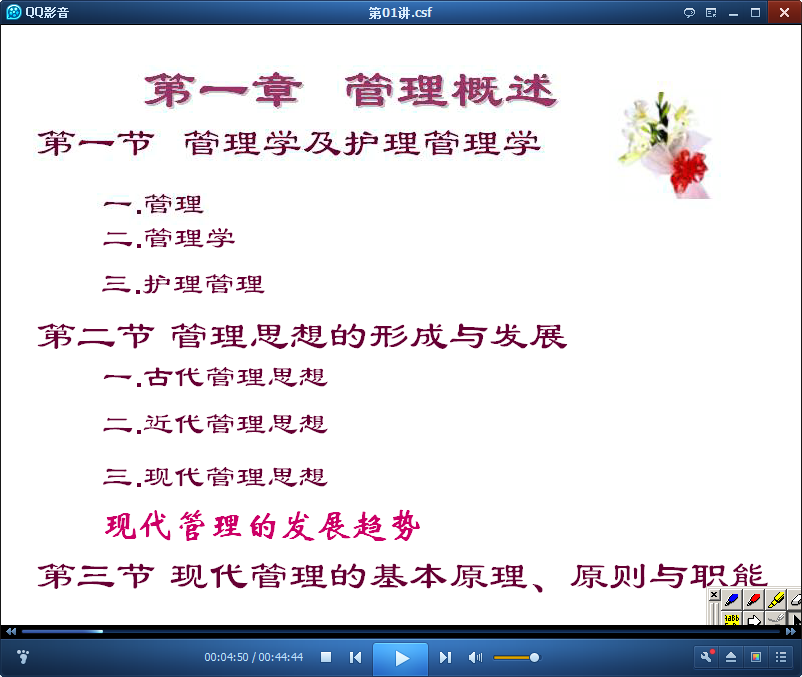 护理管理学视频