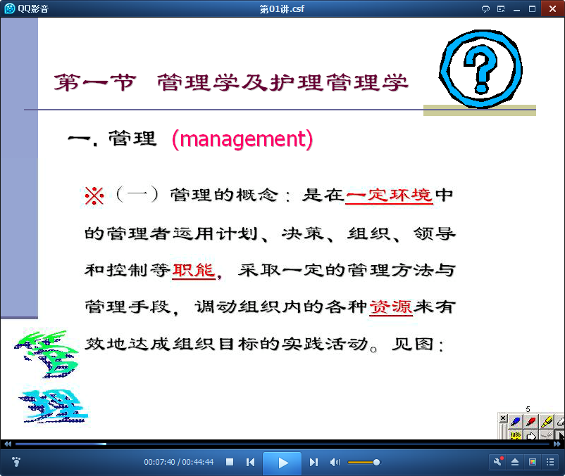 护理管理学视频