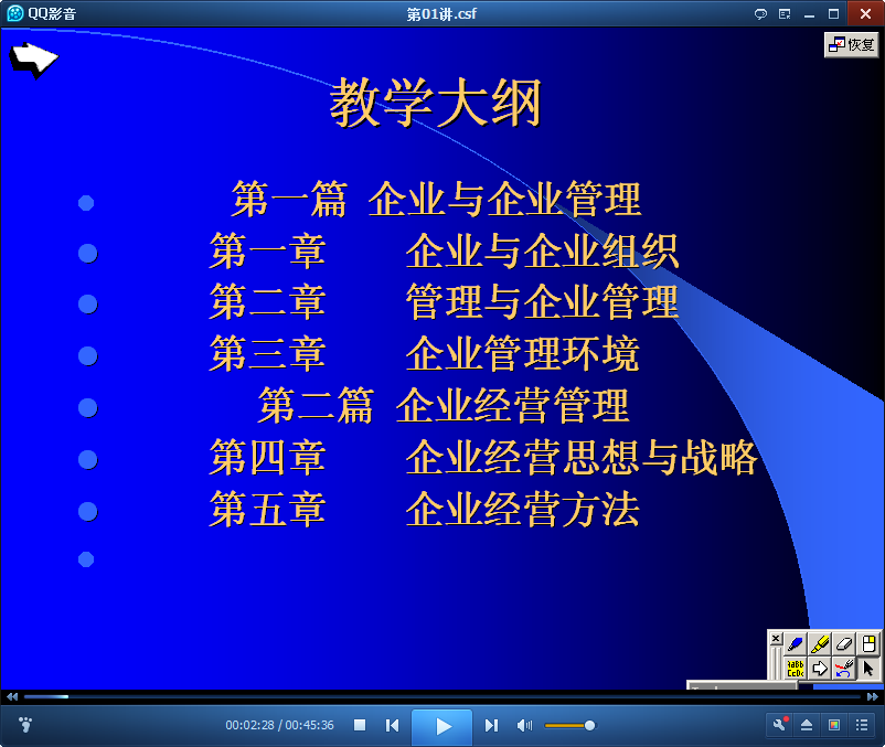 现代企业管理视频教学大纲