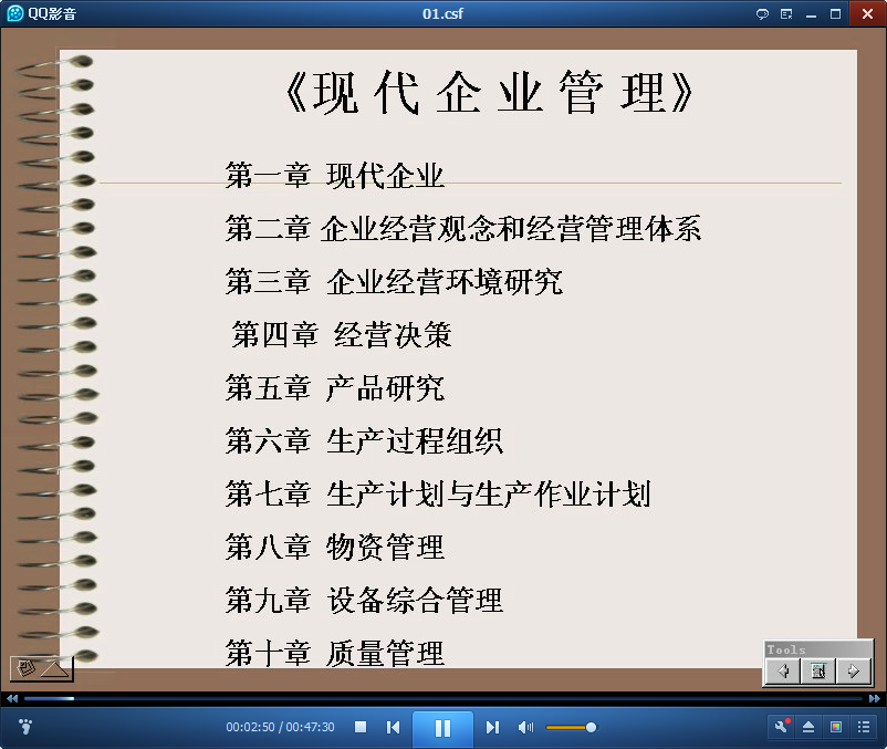 现代企业管理视频目录