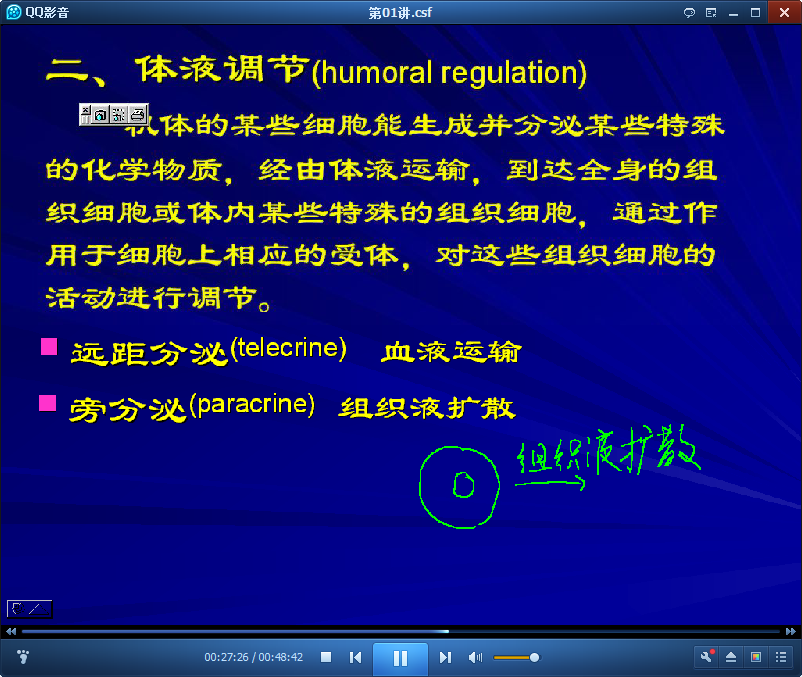 生理学公开课
