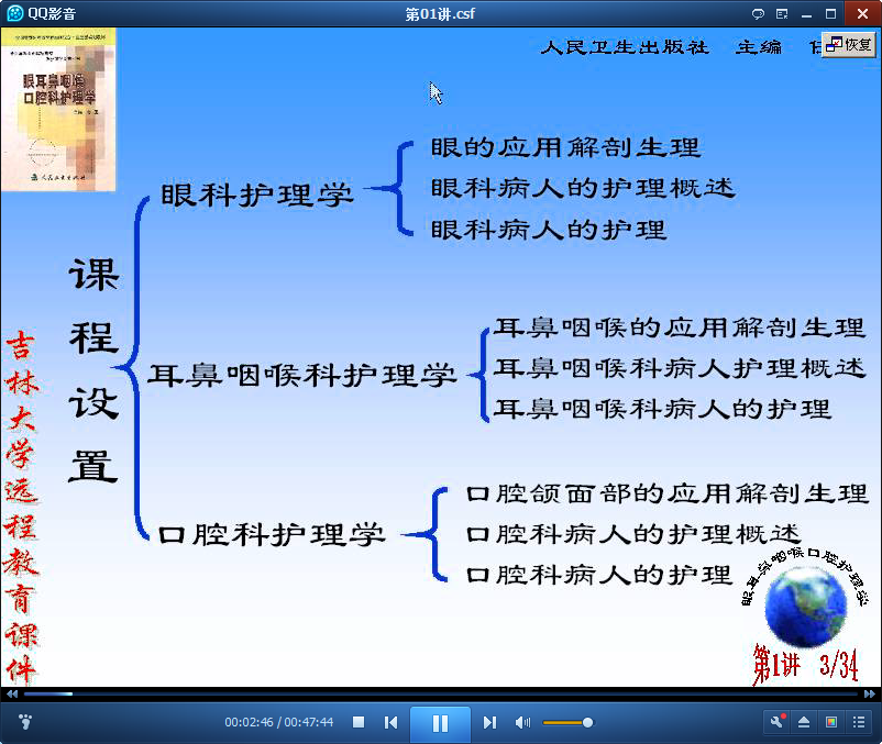 五官科护理学视频