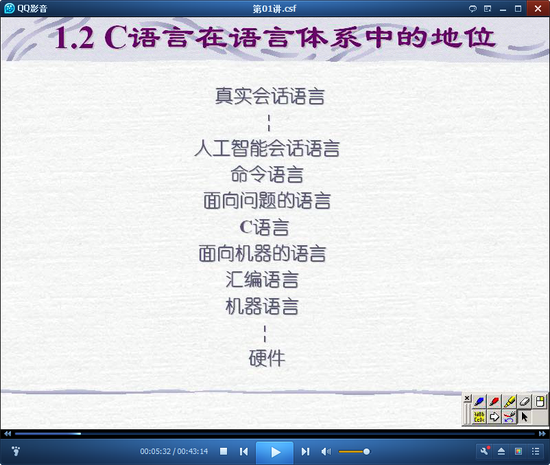 C语言程序设计视频