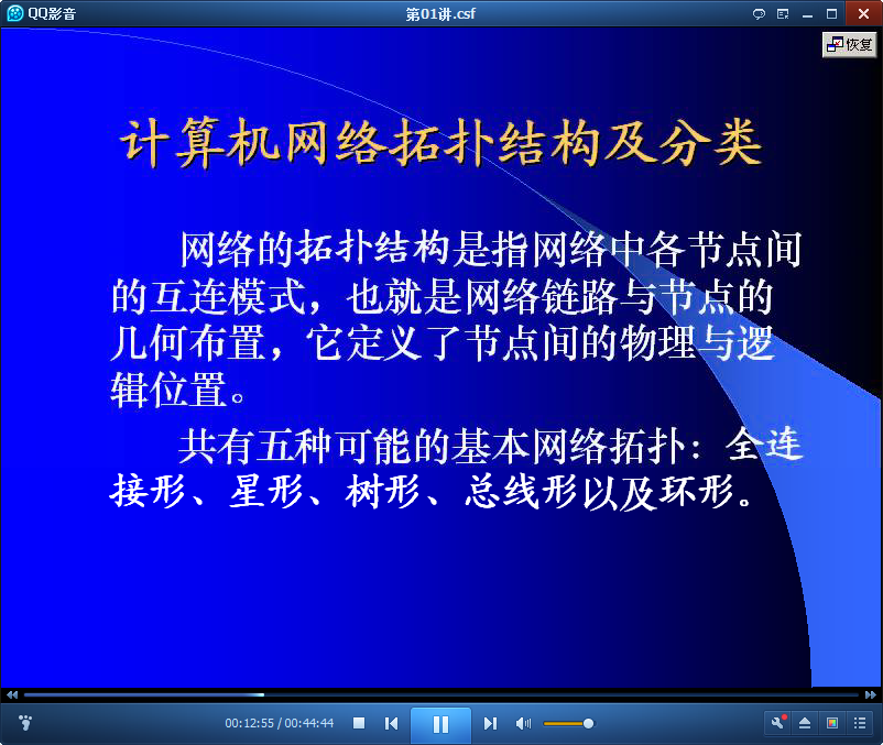 计算机网络结构与分类视频