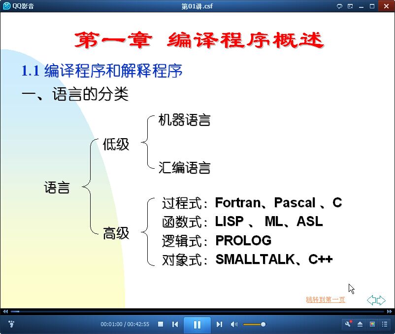 编译原理视频