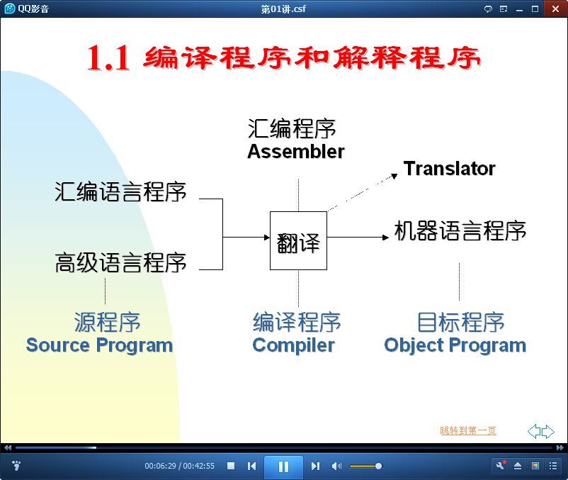 吉林大学编译原理视频
