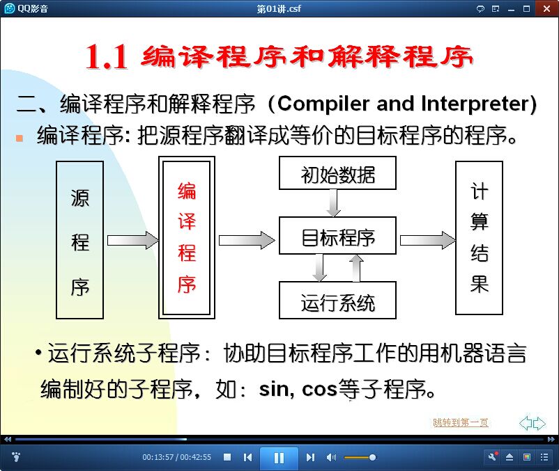 吉林大学编译原理公开课