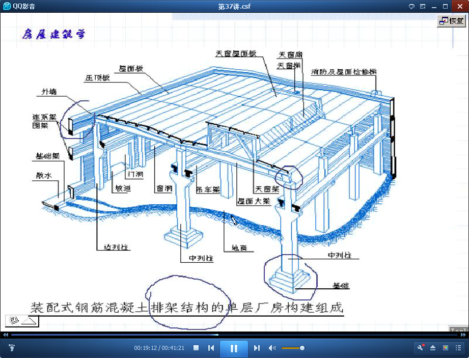 房屋建筑学公开课
