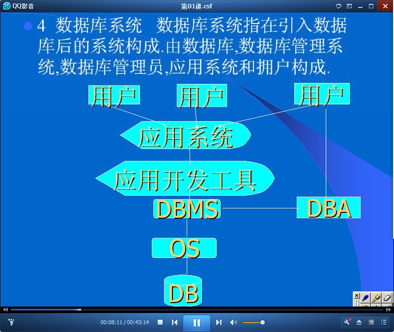 吉林大学数据库原理与应用公开课