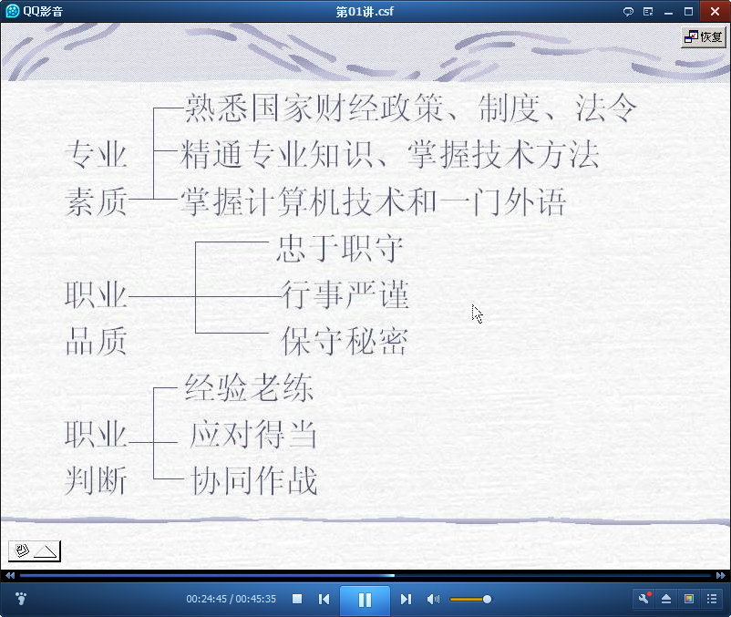 吉林大学会计学公开课