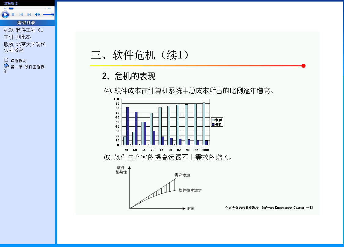 北京大学软件工程视频.png