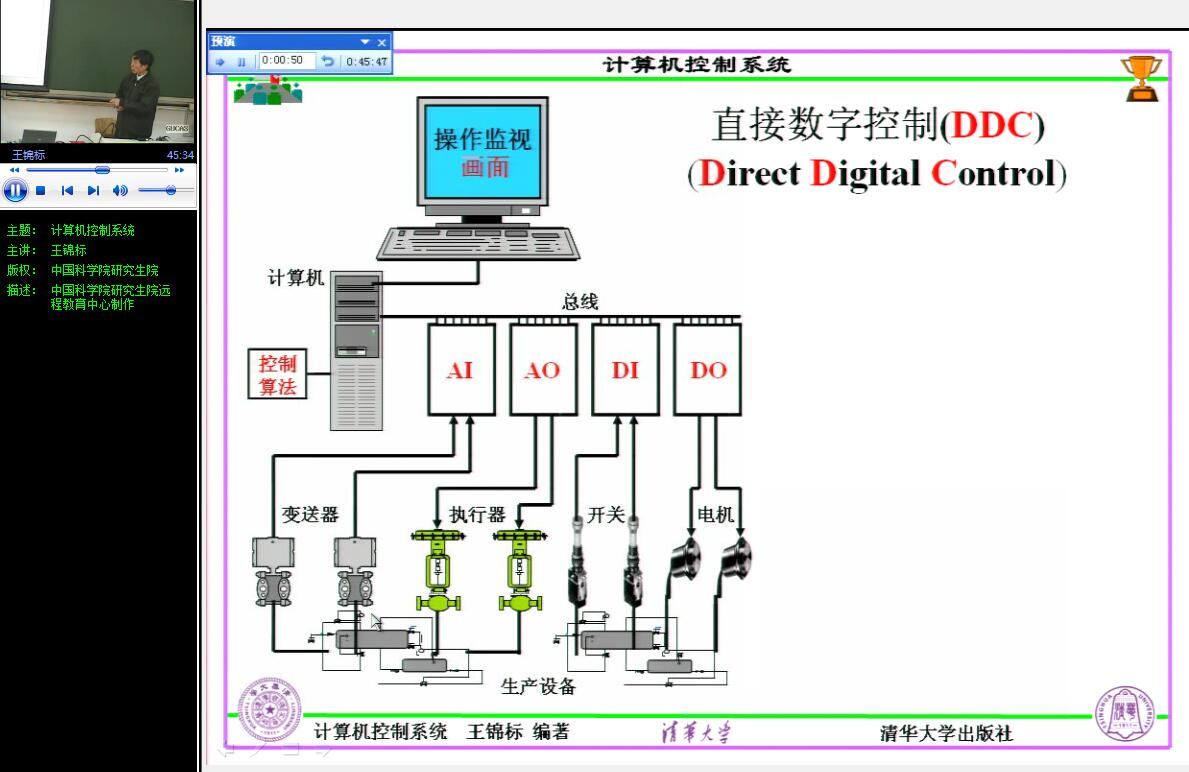 计算机控制系统